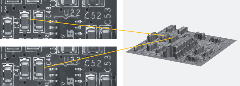 3D-Vision - Stereo-Vision