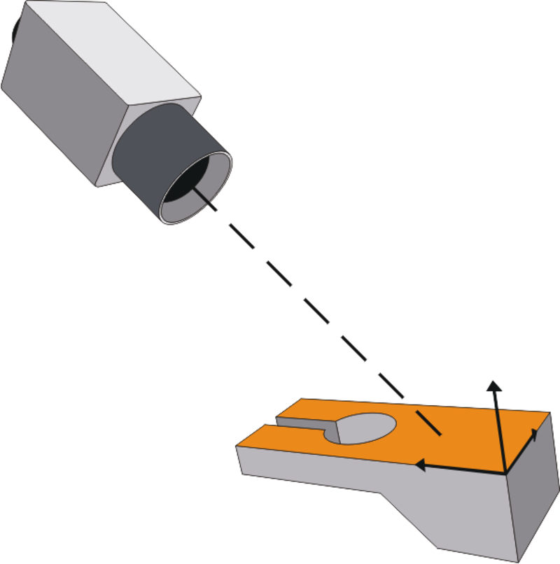 A camera determining the 3D pose via a planar part of the object